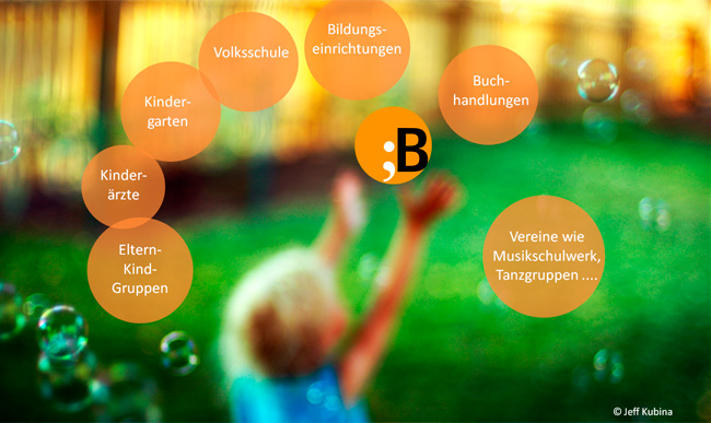 Netzwerk Vorlesen