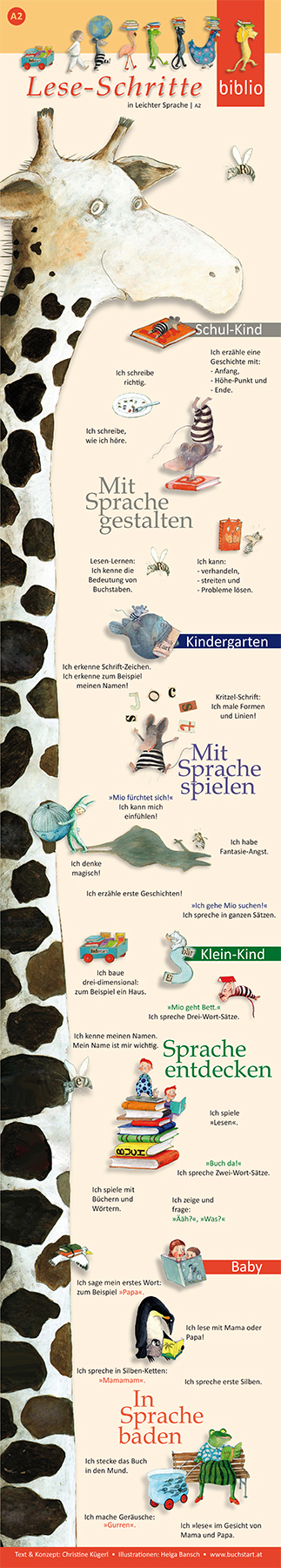 Buchstart-Leseschritte - Leichte Sprache, A2